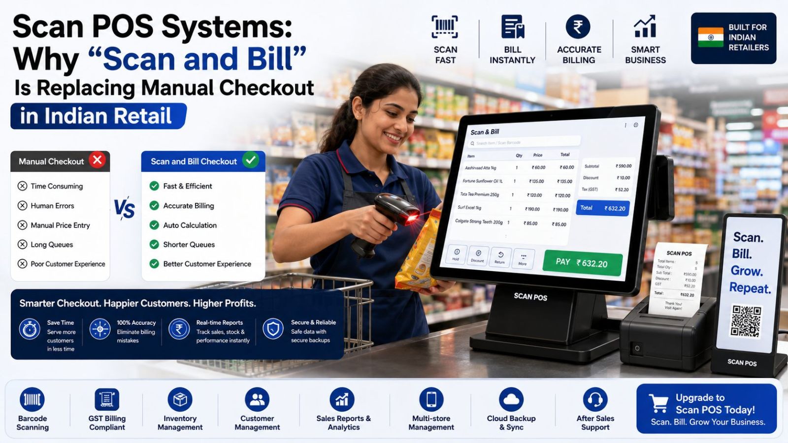 Scan POS Systems: Why "Scan and Bill" Is Replacing Manual Checkout in Indian Retail