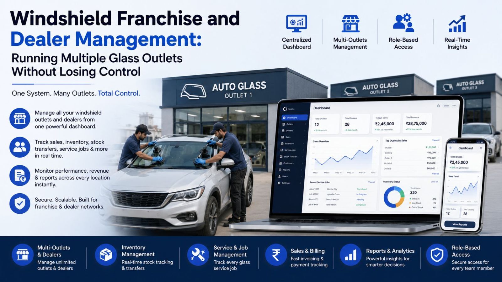 Windshield Franchise and Dealer Management: Running Multiple Glass Outlets Without Losing Control